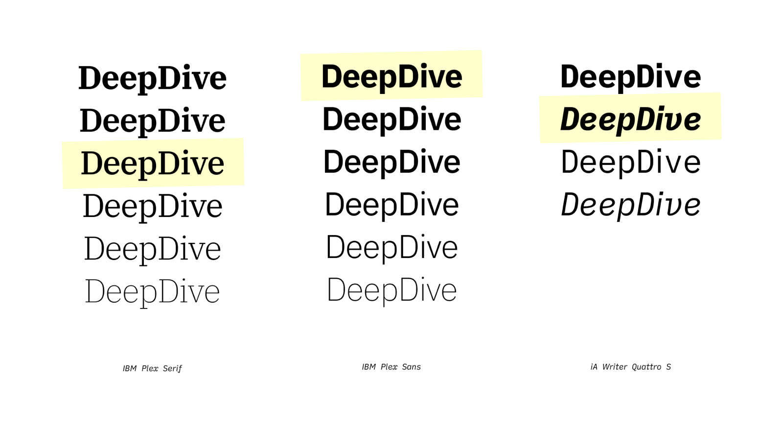 Serif, Sans, Quattro – Review.png